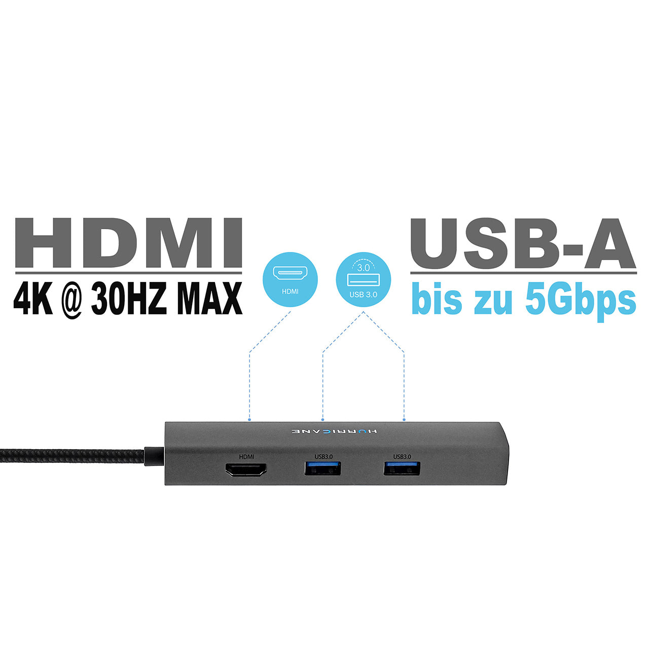 Hurricane C0546 6-in-1 USB-C HUB Dock mit RJ45