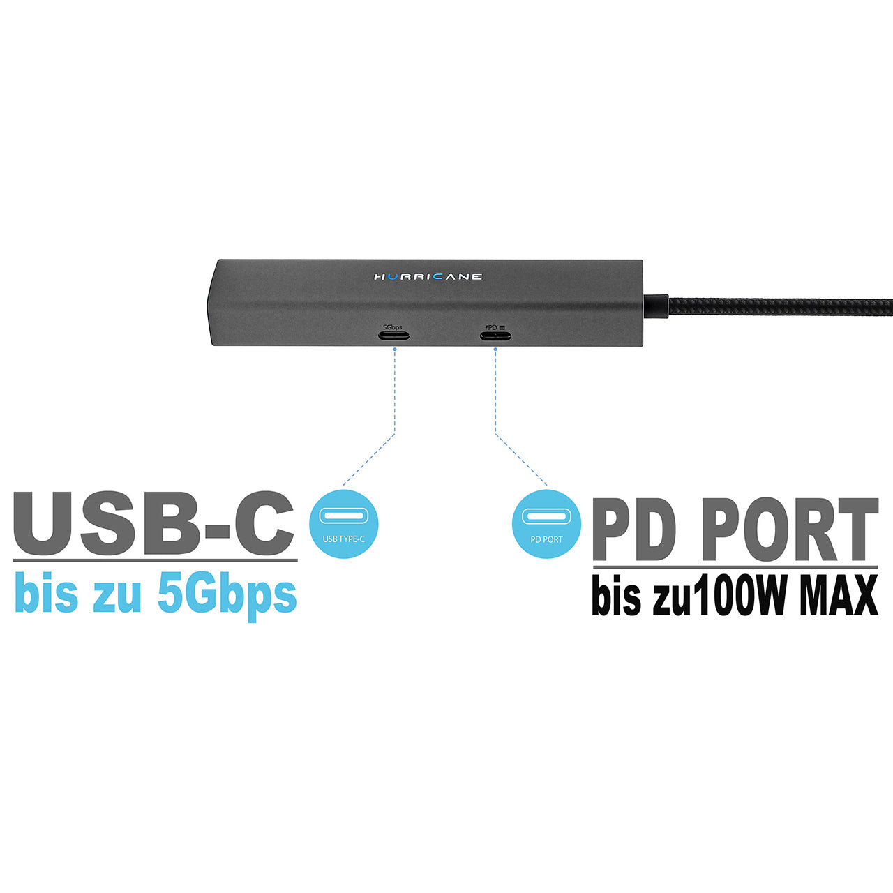 Hurricane C0546 6-in-1 USB-C HUB Dock mit RJ45