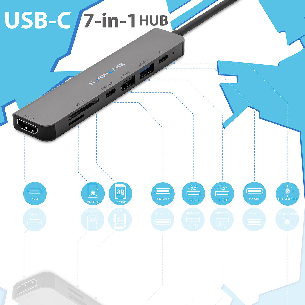 Hurricane C0914 7-in-1 USB-C HUB Dock
