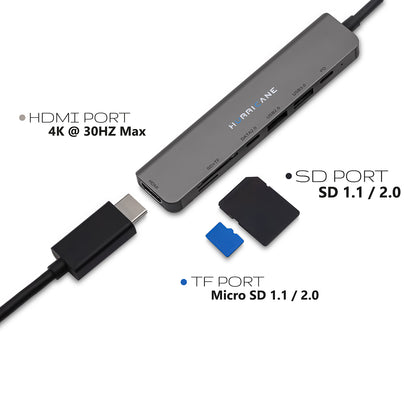 Hurricane C0914 7-in-1 USB-C HUB Dock